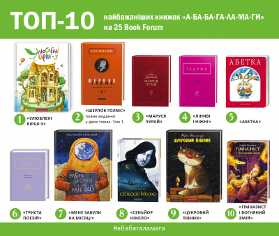 25 Book Forum top-10.jpg
